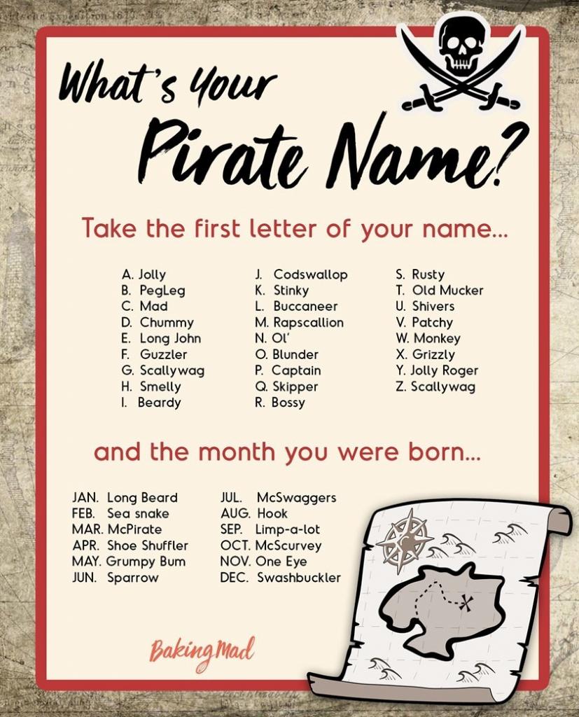 pirate name graphic