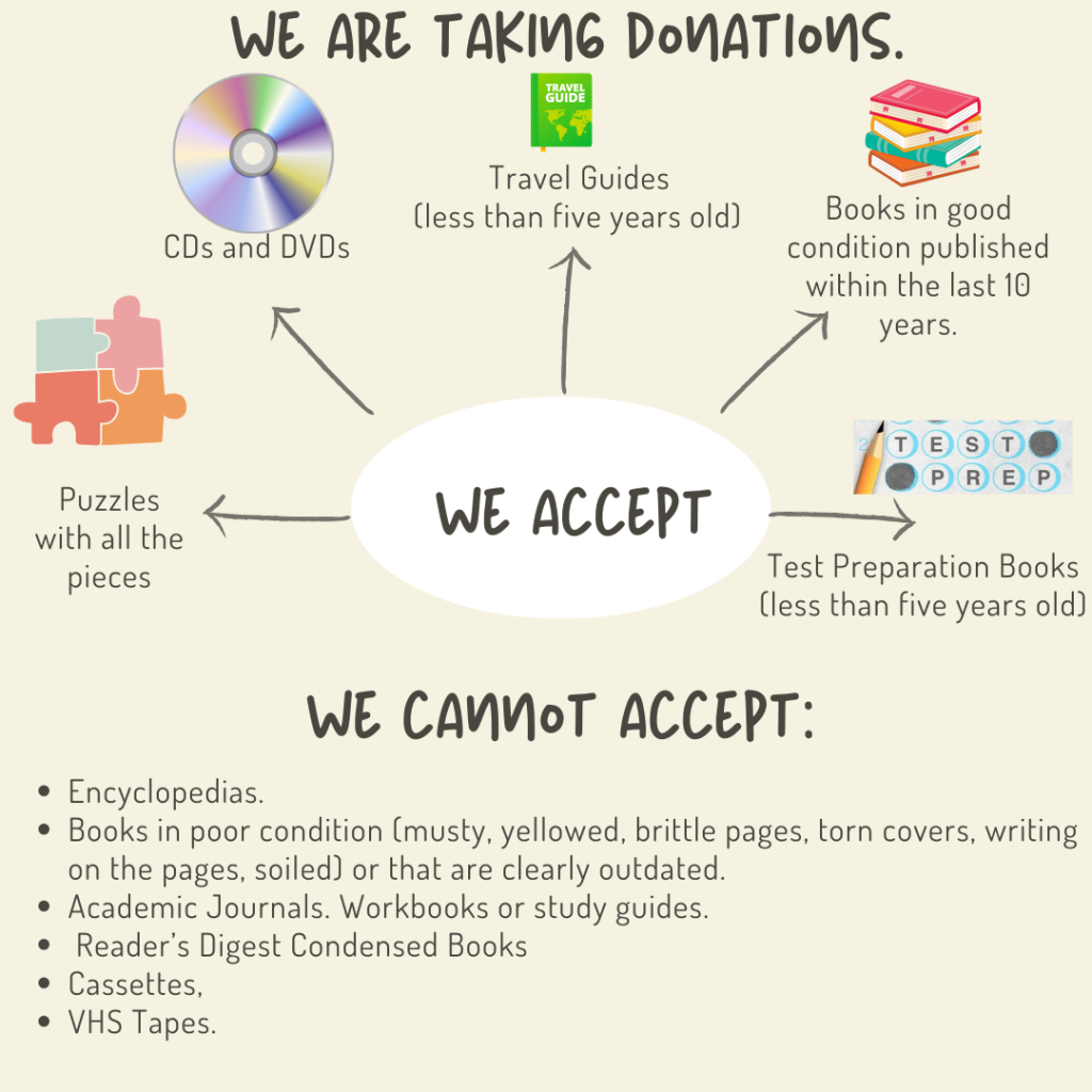 Book Donations