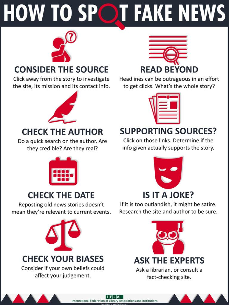 how to spot fake news inforaphic