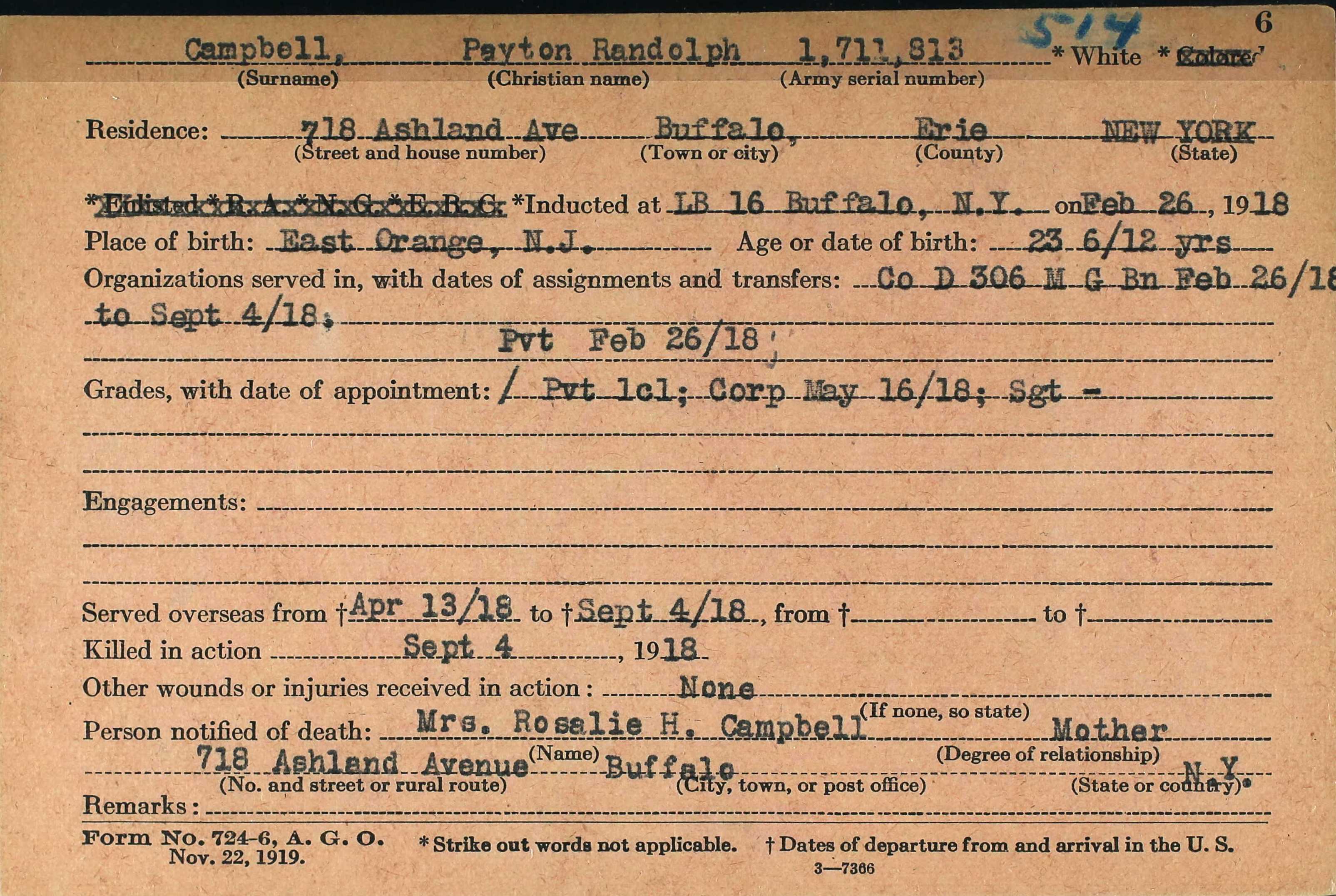 Army Service Card